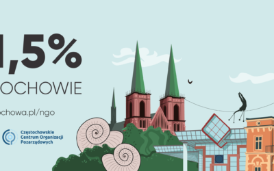 Zostaw 1,5 % – pierwszy rok po zmianach