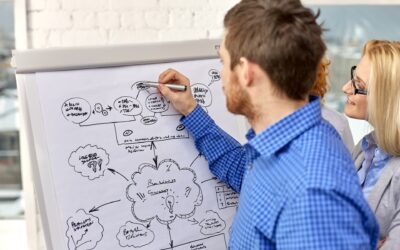 Jak logicznie przygotować wniosek o grant?